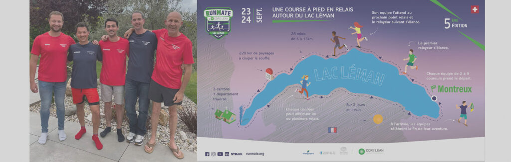 actus et realisations